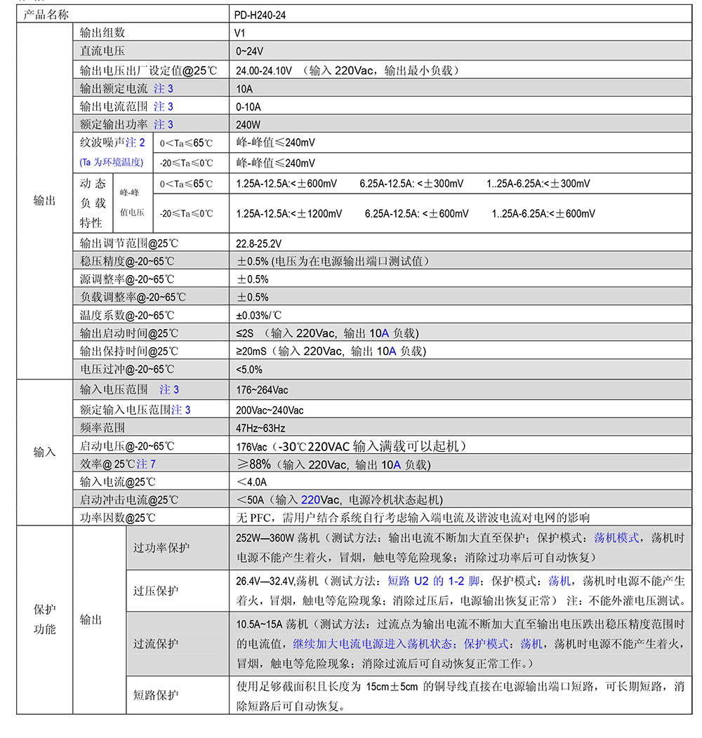 PD-H240-24剪切.jpg