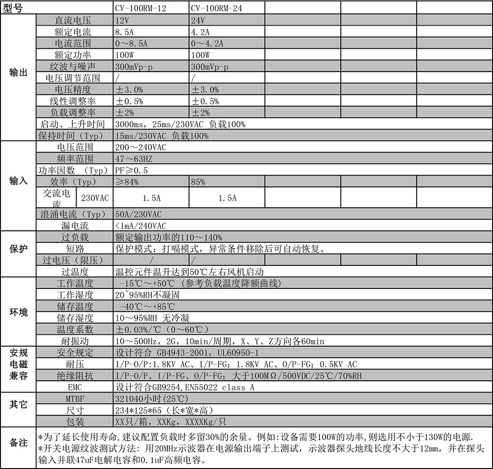 CV-100RM剪切.jpg